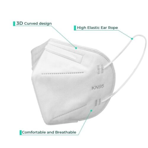 KN95 Mask 5 Layer Medical Grade Mask With Out Filter (Pack of 5) 1